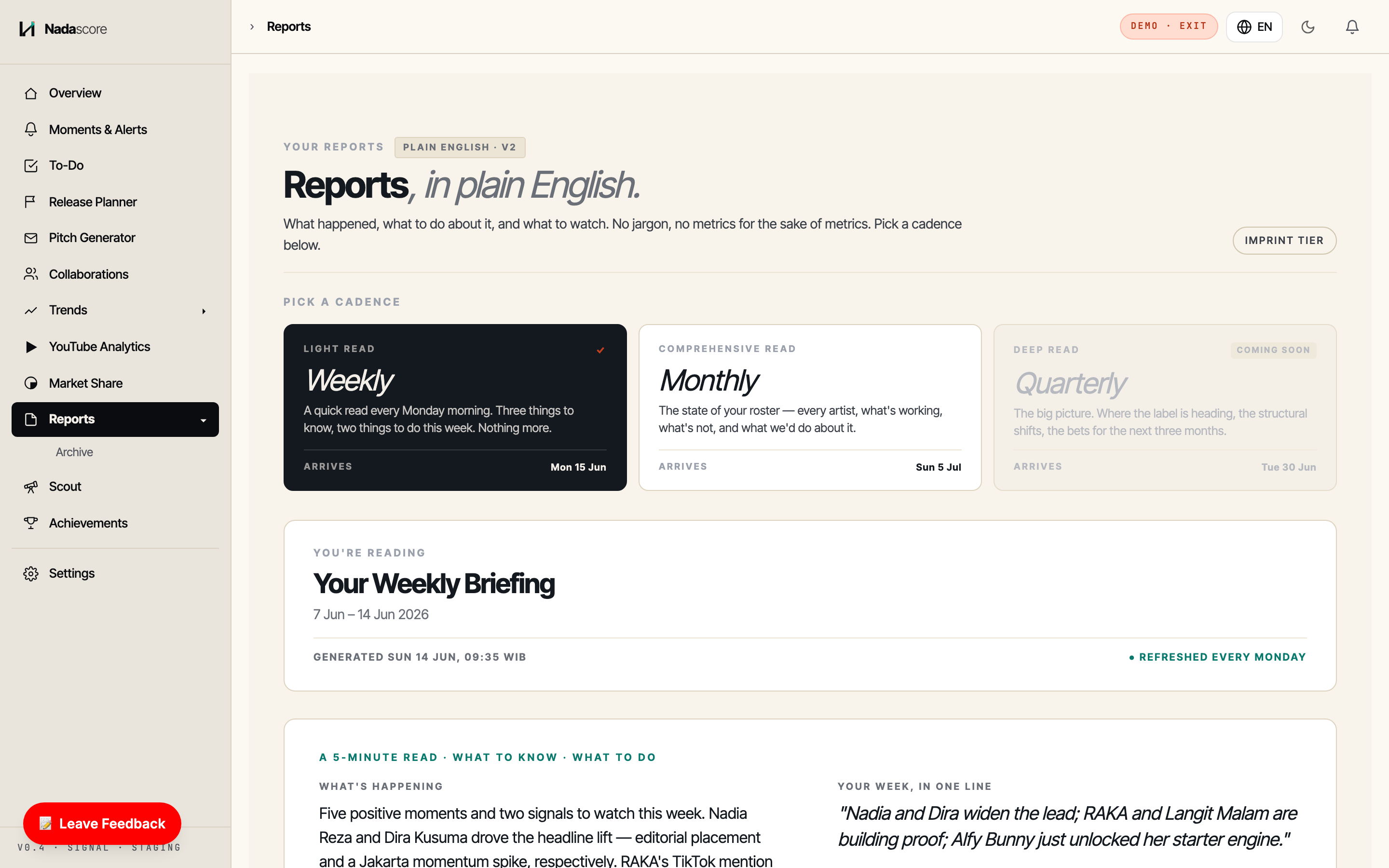 Reports — pick a cadence: Weekly, Monthly, Quarterly
