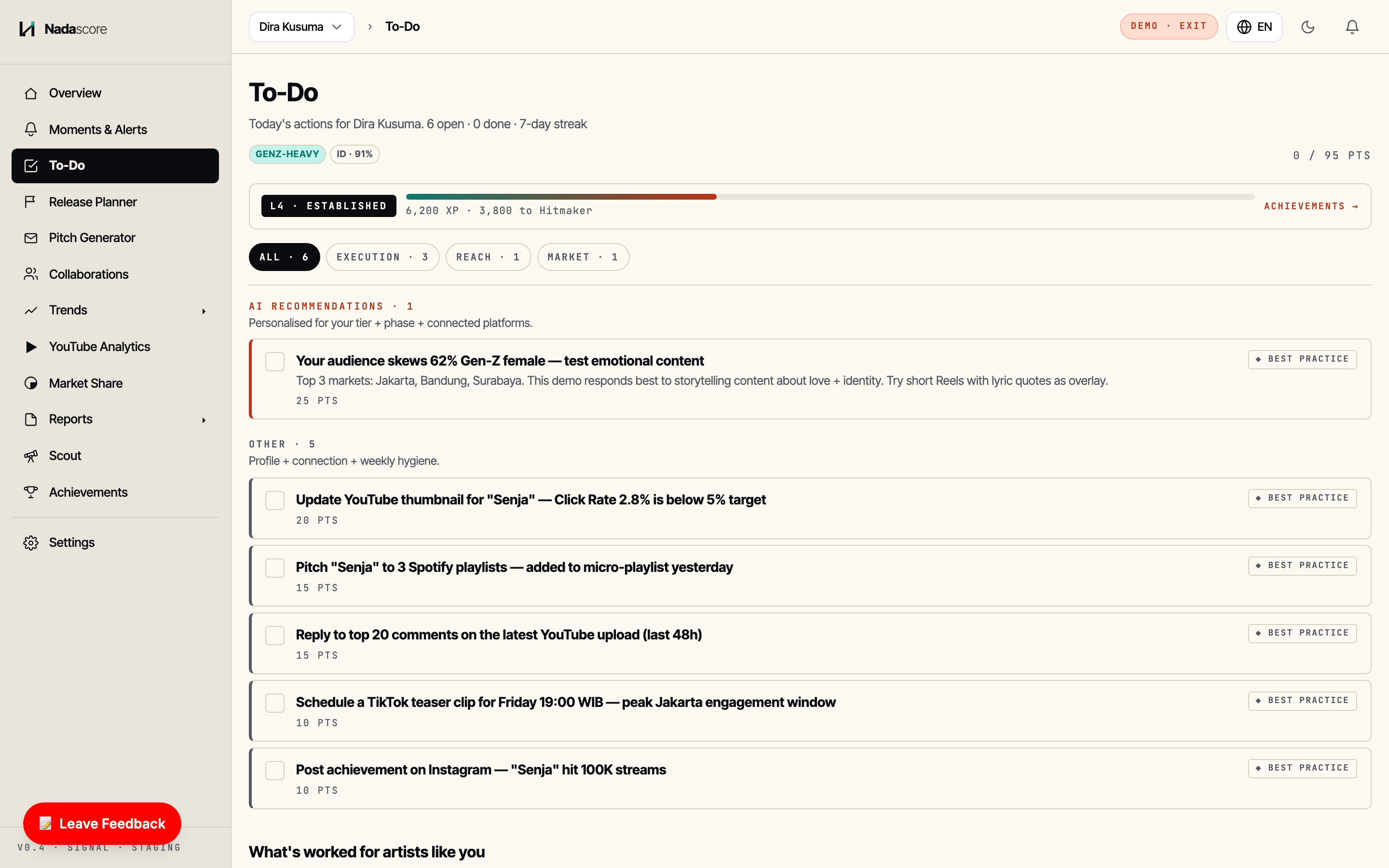Done-for-you deliverables in the daily To-Do